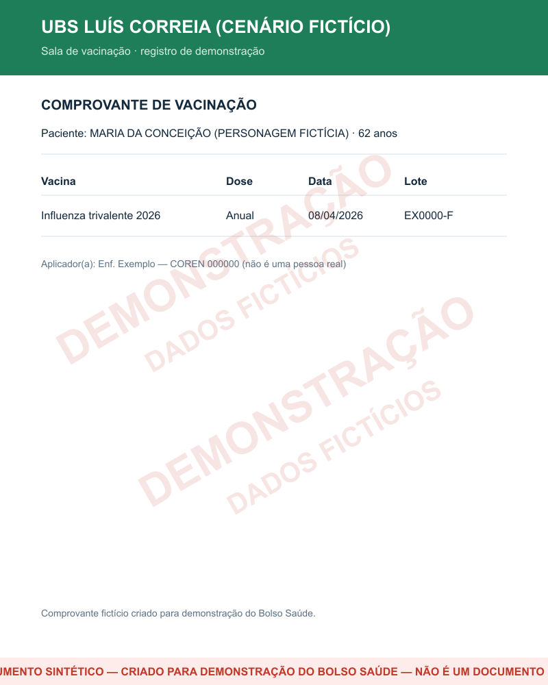 Comprovante de vacinação sintético